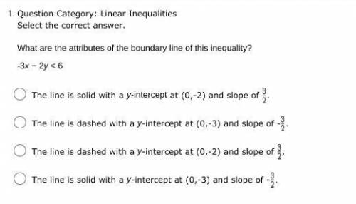 What are the attributes of the boundary line of this inequality?
-3x − 2y < 6