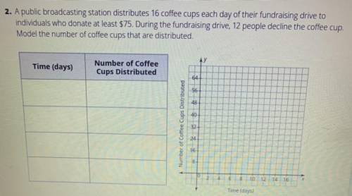 2. A public broadcasting station distributes 16 coffee cups each day of their fundraising drive to