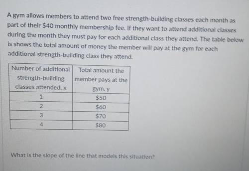 A gym allows members to attend two free strength-building classes each month as part of their $40 m