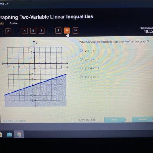 Which linear inequality is represented by the graph?
PLEASE HELP