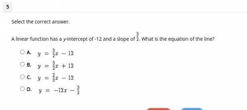 A linear function has a y-intercept of -12 and a slope of . What is the equation of the line?