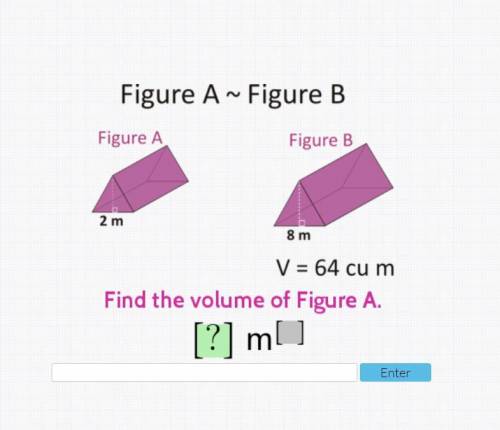 Find the volume of Figure A. Urgent!