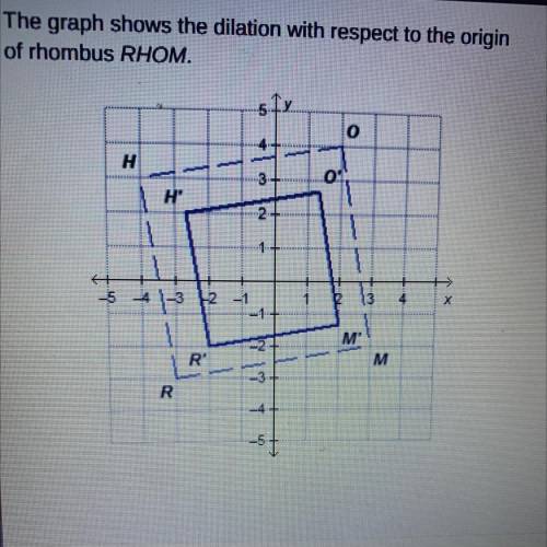 The graph shows the dilation with respect to the origin

of rhombus RHOM.
What is the factor of di