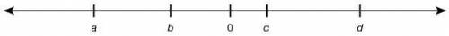 Help!!! 100 POINTS

Examine the number line and select all the statements that are true.
The sum o