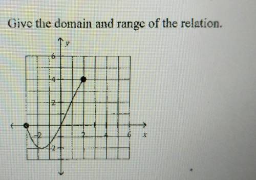 . Give the domain and range of the relation please help this is for my math hw
