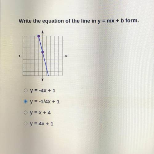 Write the equation of the line in y = mx + b form.
I need help