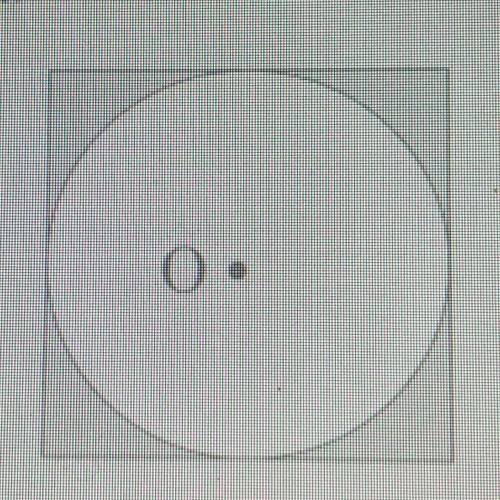 A circle with center O is inscribed in a square with a perimeter of 40, as shown below. What is the