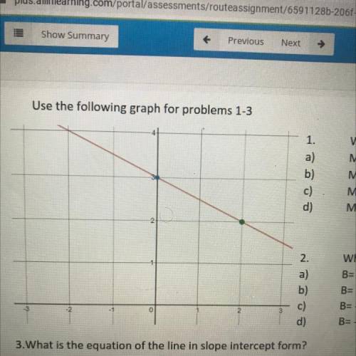 Find the slope and y intercept of the graph . Please help ! Thank you