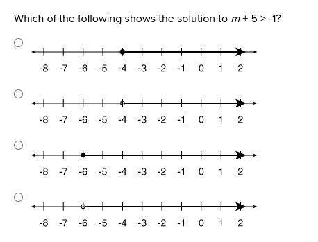 Which of the following shows the solution to m + 5 > -1?