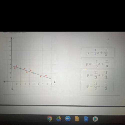 Consider the scatter plot given below, use the two blue points to find the equation of the trend li