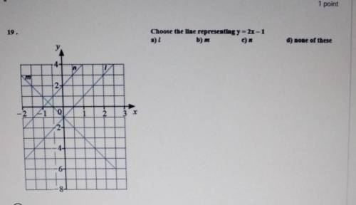Help me with graphs please asap!
