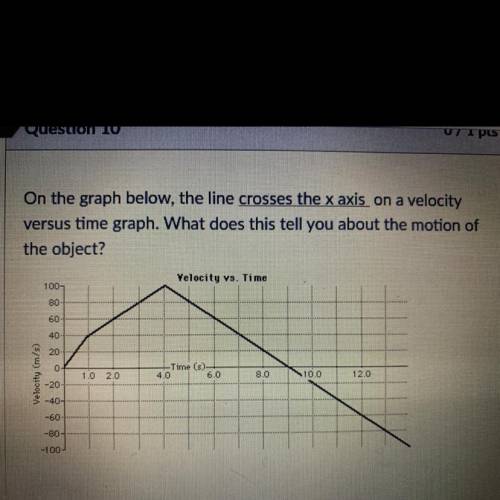 On the graph below, the line crosses the x axis on a velocity versus time

graph. What does this t