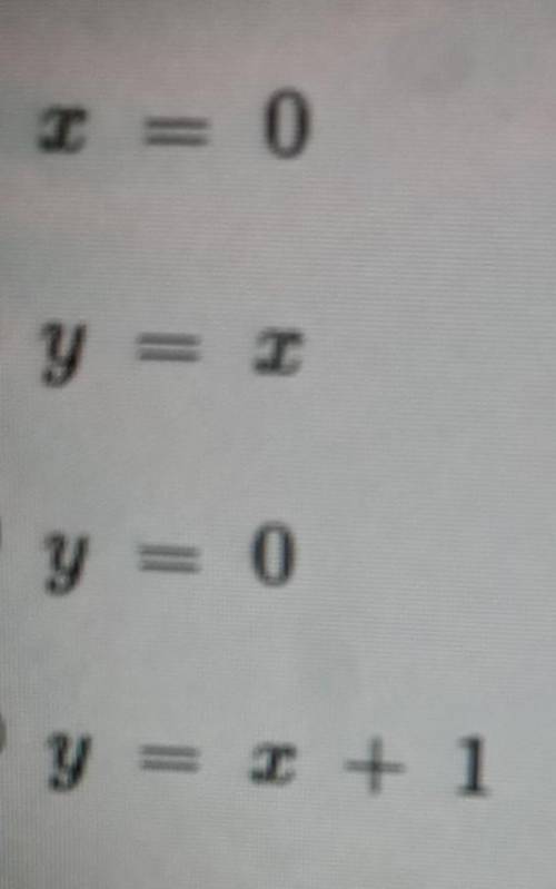 Which of the following is the equation of the x-axis?