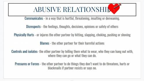 1.How does each type of relationship communicate? Explain what it would look like

2.What happens