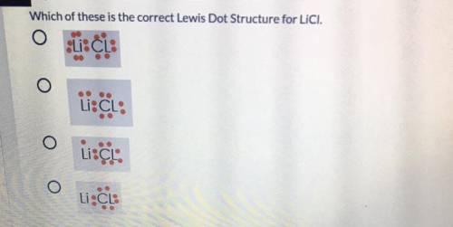 Which of these is the correct Lewis dot structure for LiCl.