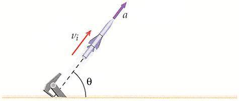 A rocket is launched at an angle of = 49° above the horizontal with an initial speed vi = 54 m/s, a