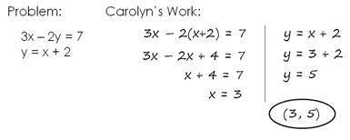 Carolyn was asked to solve the following system of equations. Her work is shown.

What error did C