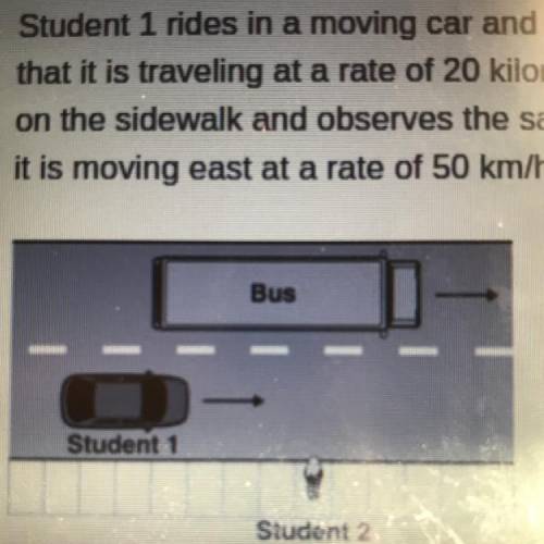 Forces and Motion:Question 2

Student 1 rides in a moving car and observes a bus traveling east. S