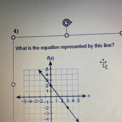 PLZ HELP THIS IS OVERDUE 
What is the equation represented by this line?