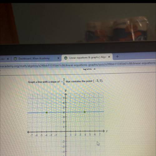 For khan academy . Send me the answer immediately