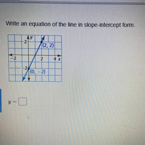 Write an equation of the line in slope-intercept form.