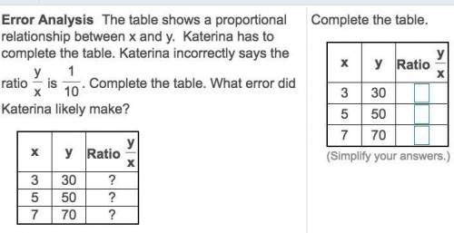 What error did katerina likely make?
