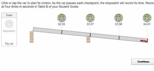 Calculate the average time it took the car to reach each checkpoint. Record the average times in Ta