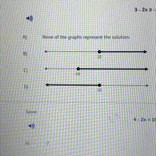 Choose the graph which represents the solution to the inequality.
3 - 2x 2-17
