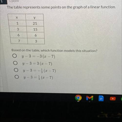 Help me please with my algebra