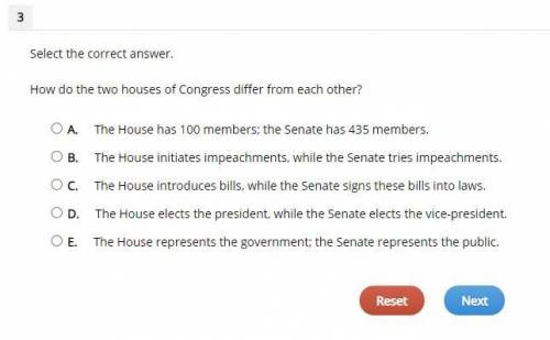 U.S Congress test. Please help me...
