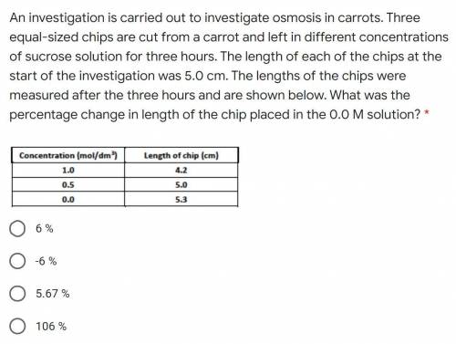 What was the percentage change in length of the chip placed in the 0.0 M solution? (100 points)