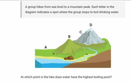A group hikes from sea level to a mountain peak. Each letter in the diagram indicates a spot where