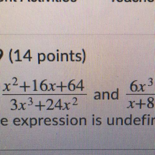 Multiply and simplify and what is the expressions undefined. Please show work