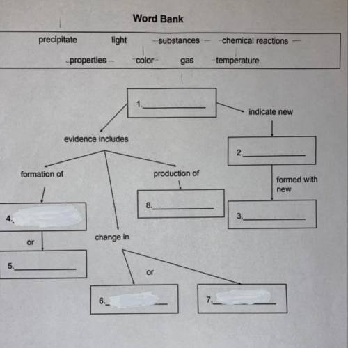 I need help filling in the word bank pls?