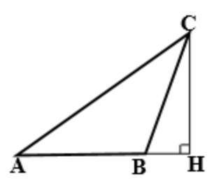 In isosceles △ABC, ∠B is obtuse and

CH is an altitude (see the figure). Find
the perimeter of ∆AB