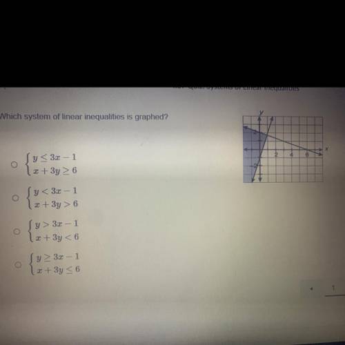 HURRYYYYY
Which system of linear inequalities is graphed?