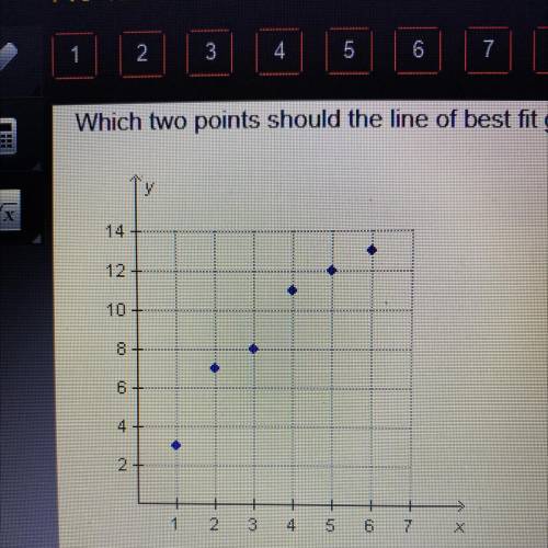 Which two points should the line of best fit go through to best represent the data in the scatter p