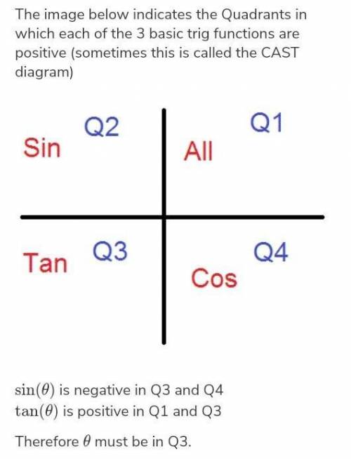 If sin theta is greater than 0 and tan theta is less than 0 then:​