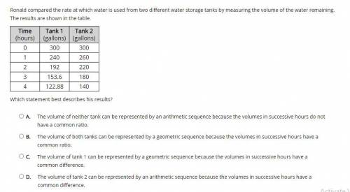 Ronald compared the rate at which water is used from two different water storage tanks by measuring