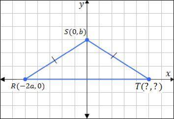 From the figure below, the coordinates for point T are:
PLS HELP