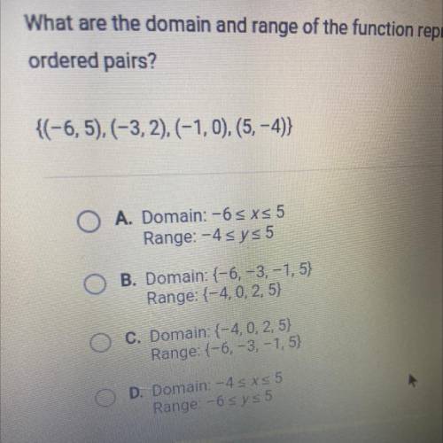 What are the domain and range of the function represented by the set of ordered pairs?

{(-6,5),(-