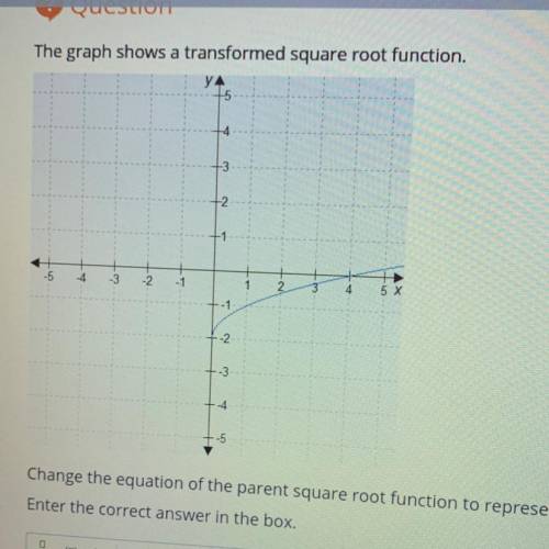 Change the equation of the parent square root function to represent the equation of the graphed fun