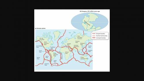 Examine Pangaea and the boundaries drawn on it in Figure b. Then refer to Figure a as you respond t