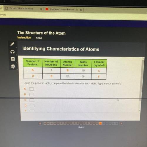 Identifying Characteristics of Atoms

Number of
Protons
Number of
Neutrons
Atomic
Number
Mass
Numb