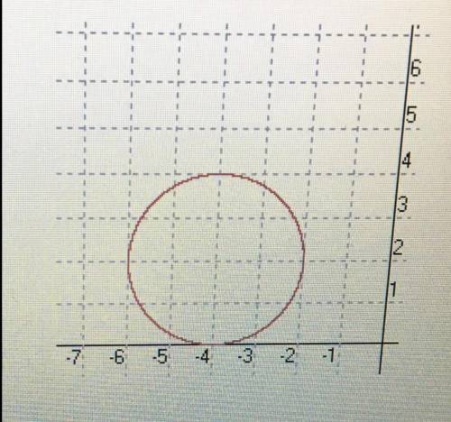 What is the value of a for the following circle in general form?X^2+y^2+ax+by+c=0