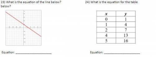 23) What is the equation of the line below? 24) What is the equation for the table below?