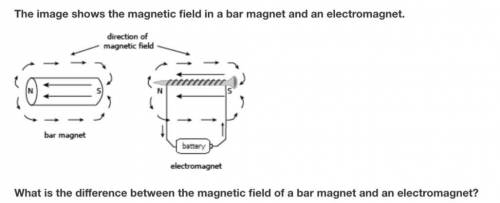 The image shows the magnetic field in a bar magnet and an electromagnet