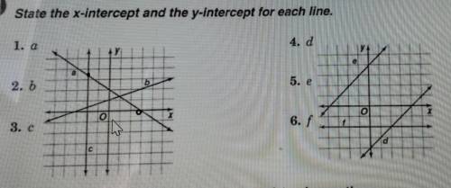 Can you help me find x and y intercept?I dont understand how to do it.