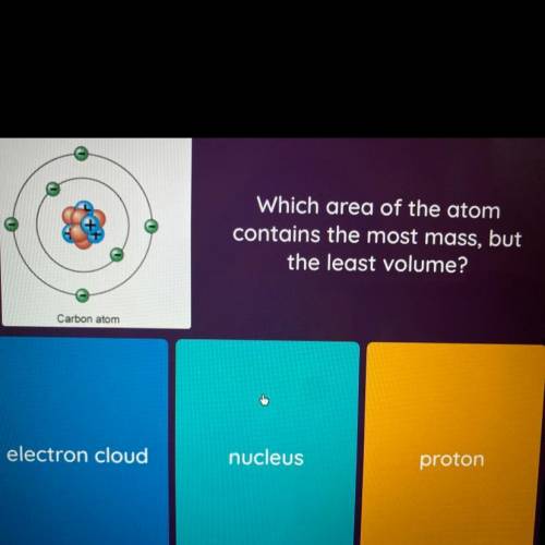 Which area of the atom
contains the most mass, but
the least volume?