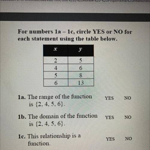 For numbers 1a - 1c, circle YES or NO for each statement using the table below.
